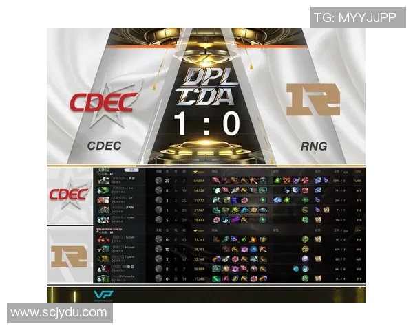 DOTA2比赛经验排行榜揭晓RNG战队荣登第二名引发热议